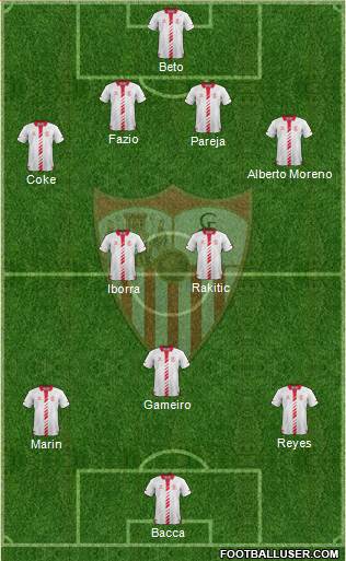 Sevilla F.C., S.A.D. Formation 2014