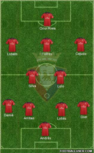 C. At. Osasuna Formation 2014