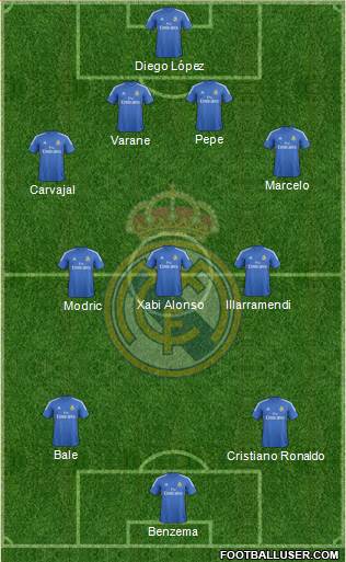 Real Madrid C.F. Formation 2014