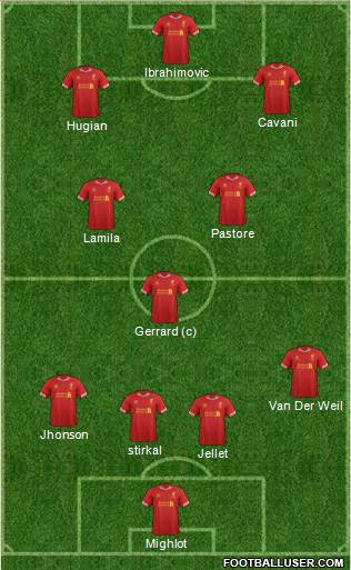 Liverpool Formation 2014