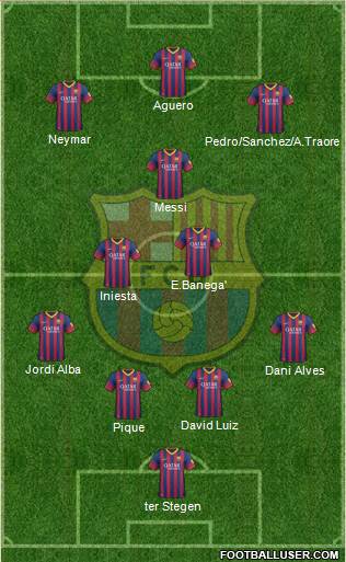 F.C. Barcelona Formation 2014