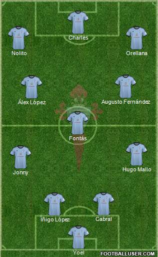 R.C. Celta S.A.D. Formation 2014