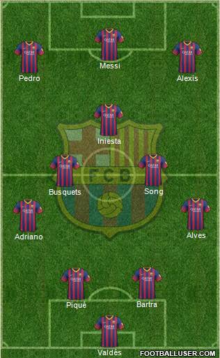F.C. Barcelona Formation 2014