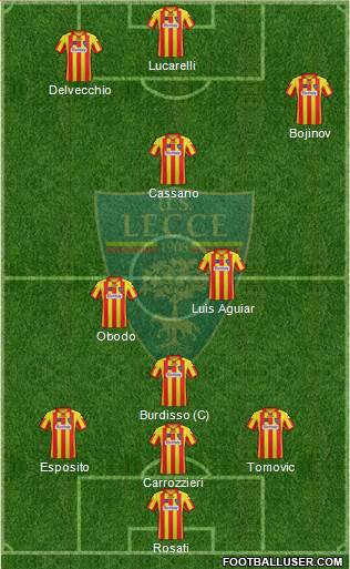 Lecce Formation 2014