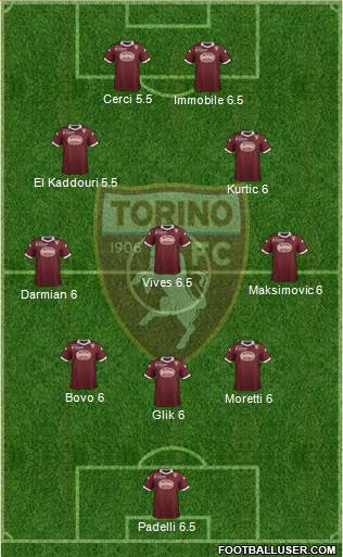 Torino Formation 2014