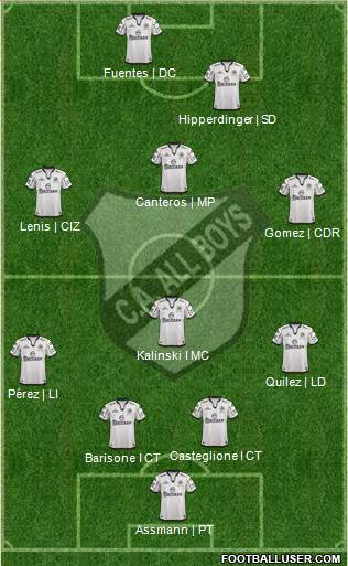 All Boys Formation 2014