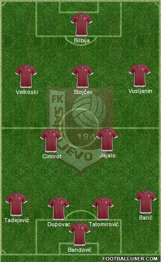 FK Sarajevo Formation 2014
