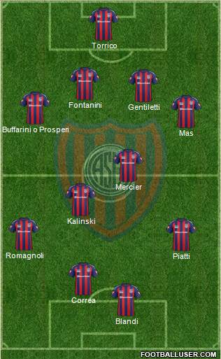 San Lorenzo de Almagro Formation 2014
