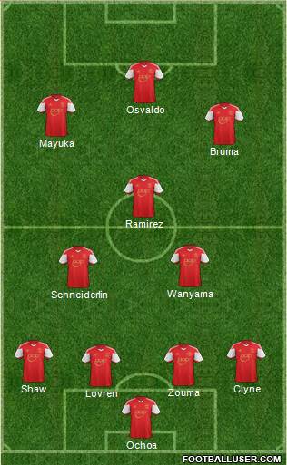 Southampton Formation 2014