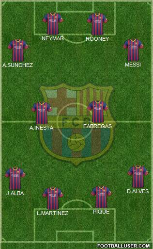 F.C. Barcelona Formation 2014