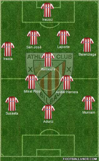 Athletic Club Formation 2014