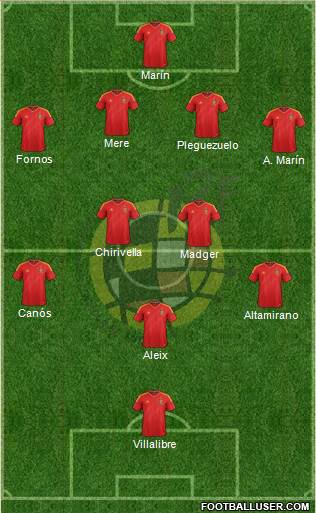 Spain Formation 2014