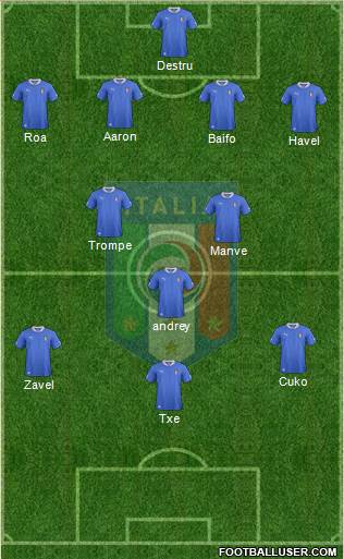 Italy Formation 2014