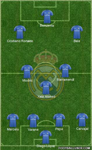 Real Madrid C.F. Formation 2014