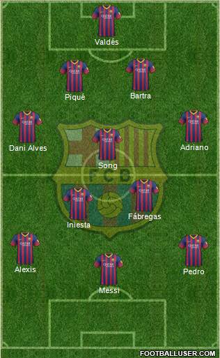 F.C. Barcelona Formation 2014