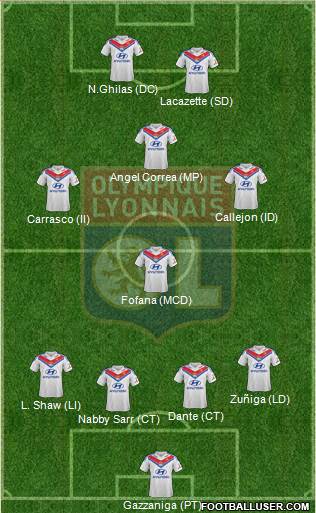 Olympique Lyonnais Formation 2014