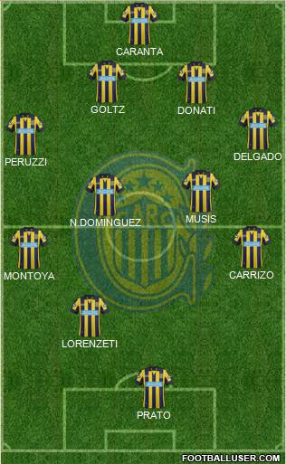 Rosario Central Formation 2014