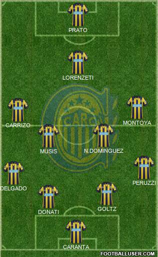 Rosario Central Formation 2014