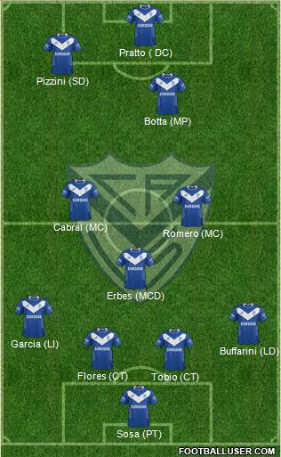 Vélez Sarsfield Formation 2014