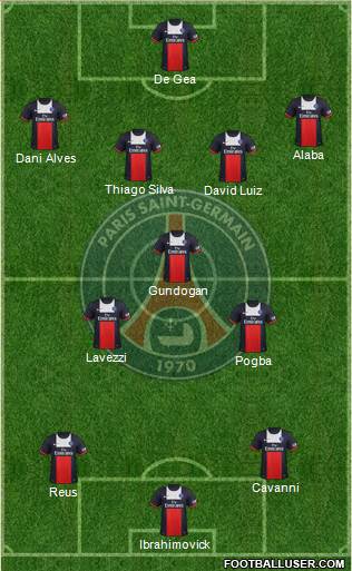Paris Saint-Germain Formation 2014