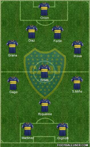 Boca Juniors Formation 2014