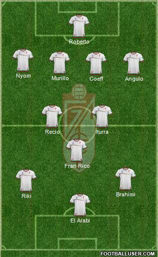 Granada C.F. Formation 2014