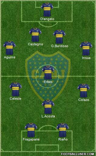 Boca Juniors Formation 2014