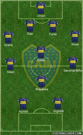 Boca Juniors Formation 2014