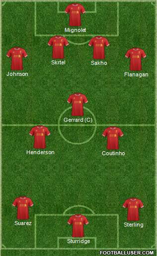 Liverpool Formation 2014