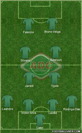AD Cabofriense Formation 2014