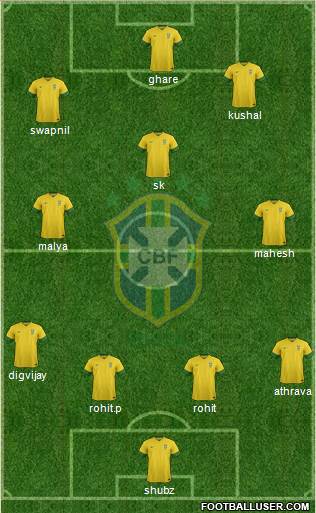 Brazil Formation 2014