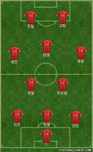 Liverpool Formation 2014