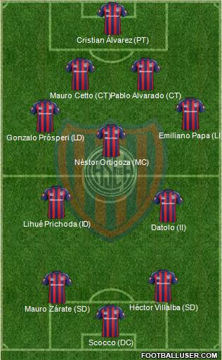 San Lorenzo de Almagro Formation 2014