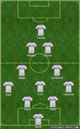 Chelsea Formation 2014