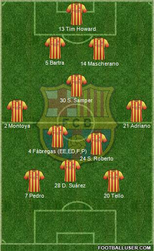 F.C. Barcelona Formation 2014