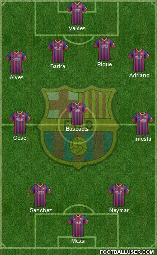 F.C. Barcelona Formation 2014