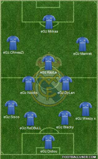 Real Madrid C.F. Formation 2014