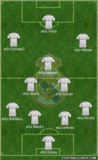 Real Madrid C.F. Formation 2014