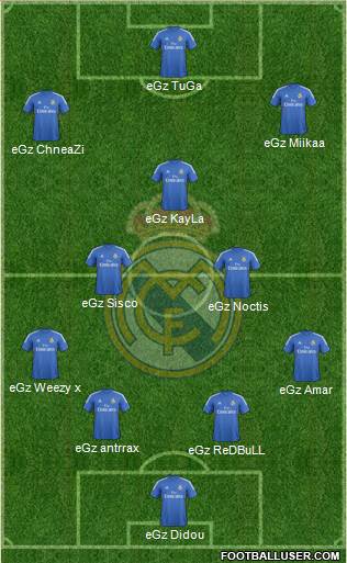 Real Madrid C.F. Formation 2014