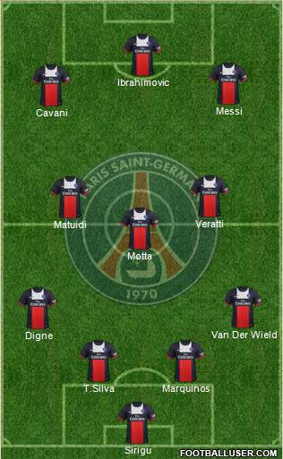 Paris Saint-Germain Formation 2014