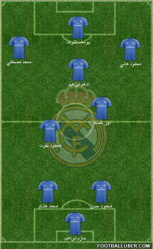 Real Madrid C.F. Formation 2014