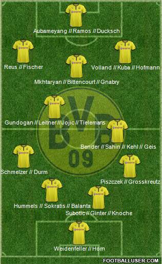 Borussia Dortmund Formation 2014