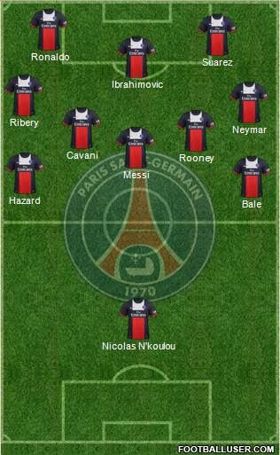 Paris Saint-Germain Formation 2014