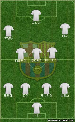 F.C. Barcelona Formation 2014