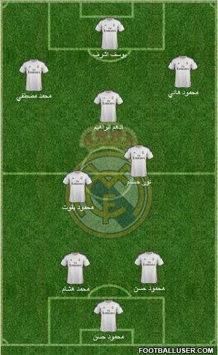 Real Madrid C.F. Formation 2014