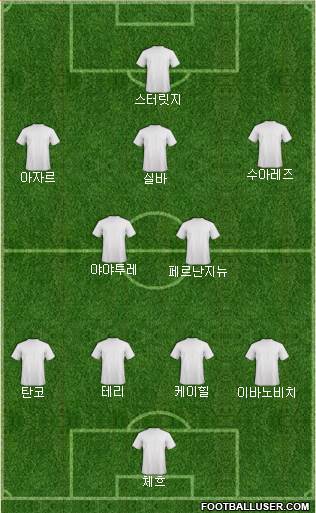 Chelsea Formation 2014