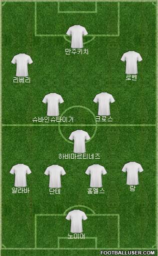 Chelsea Formation 2014