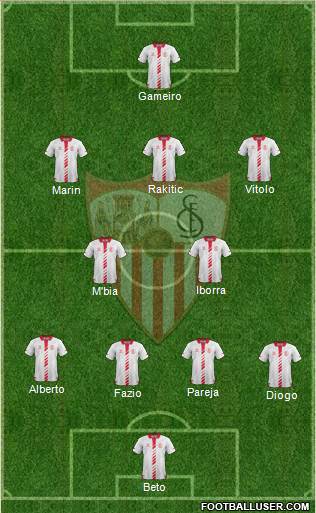 Sevilla F.C., S.A.D. Formation 2014
