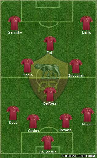AS Roma Formation 2014