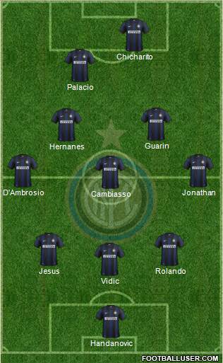 F.C. Internazionale Formation 2014